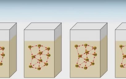 Zeta Potential