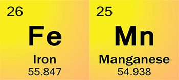 Iron and Manganese Treatment