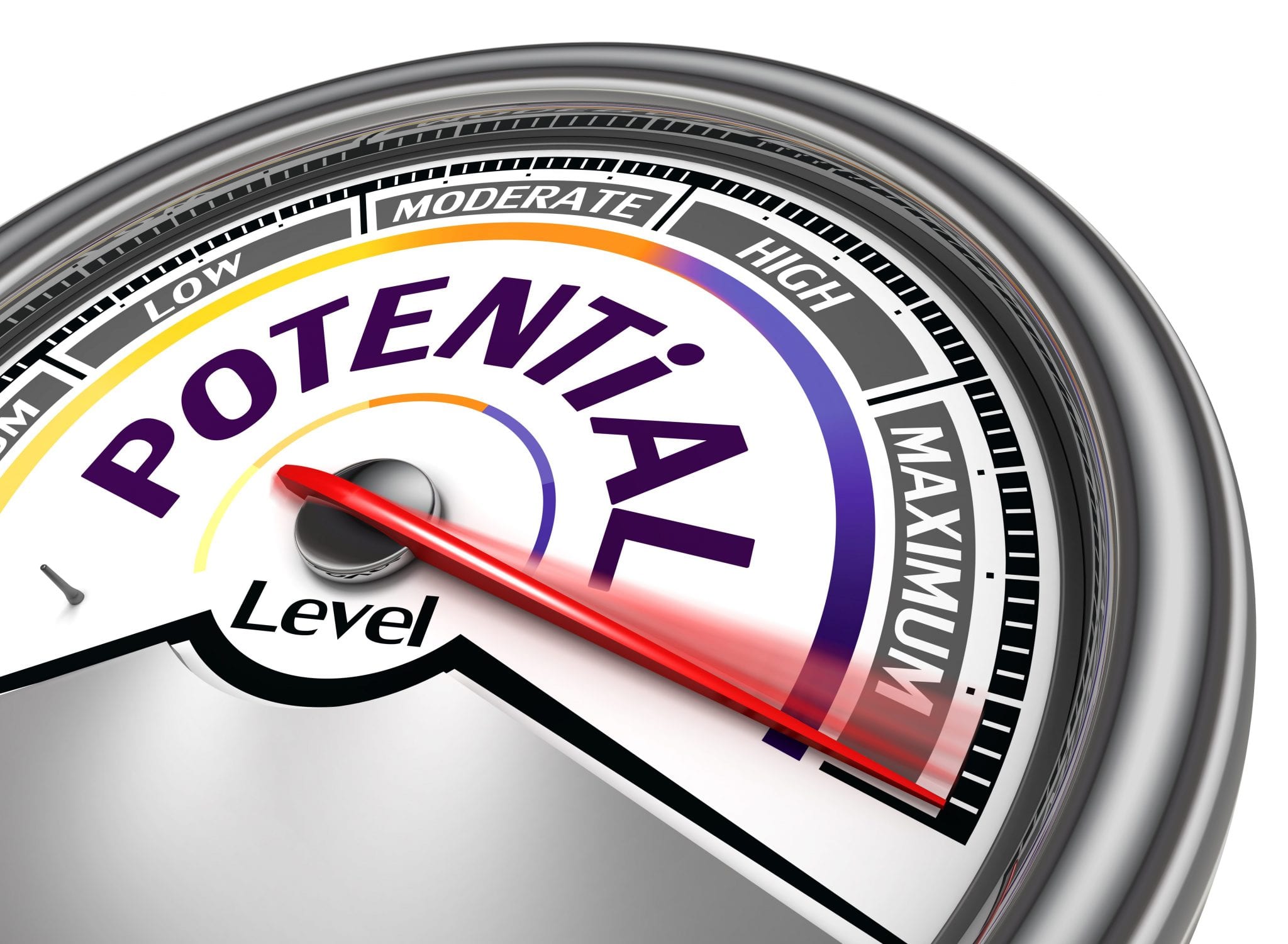 5 Traits to Look for When Hiring