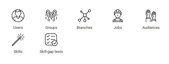MyWaterCollege User Controls
